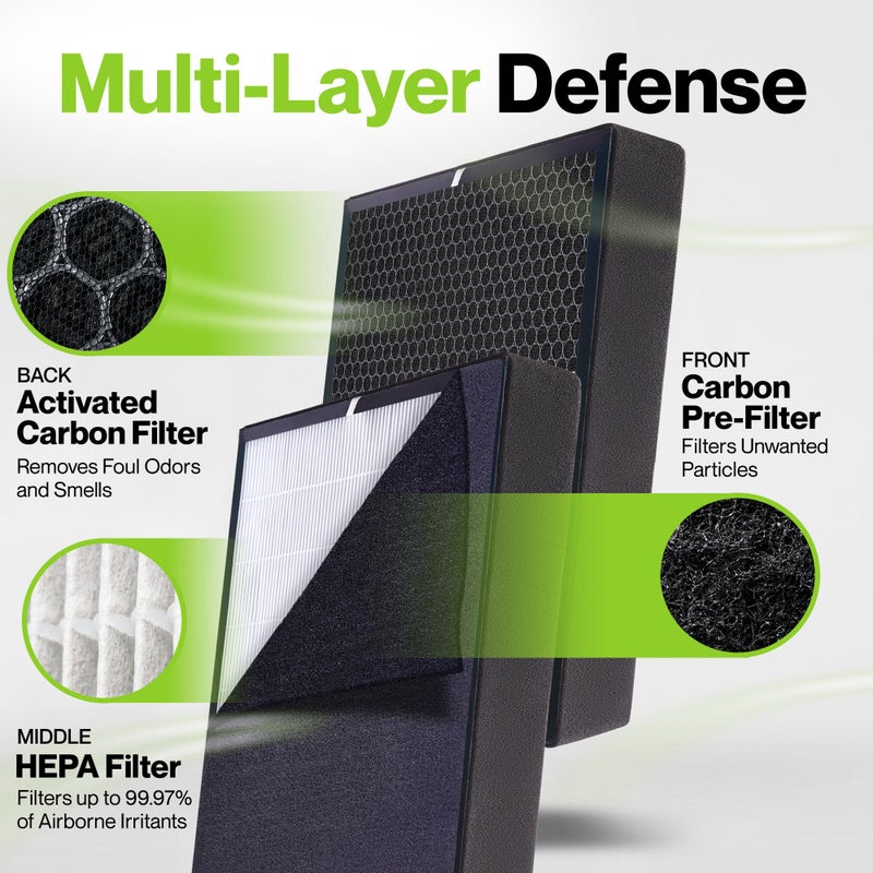Durabasics HEPA Filter Compatible with Alen Fit50 - Image 5